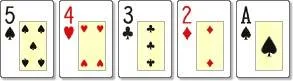 5-High - Omaha Poker Hand Rankings